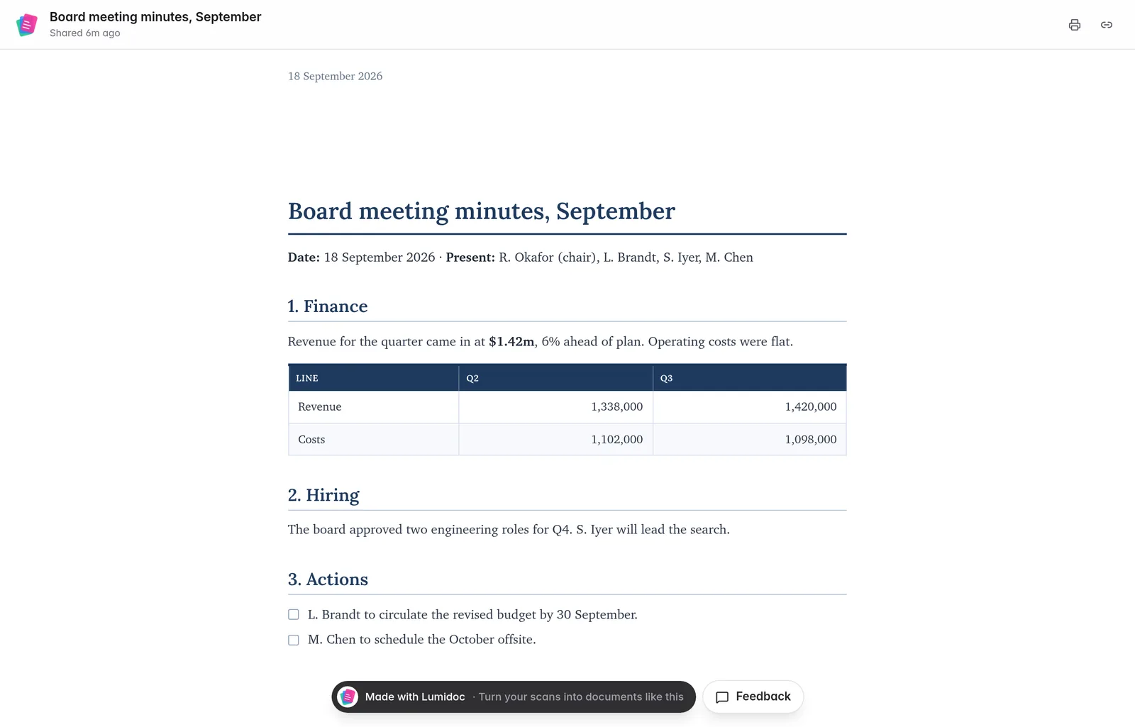 Board meeting minutes on a shared Lumidoc page